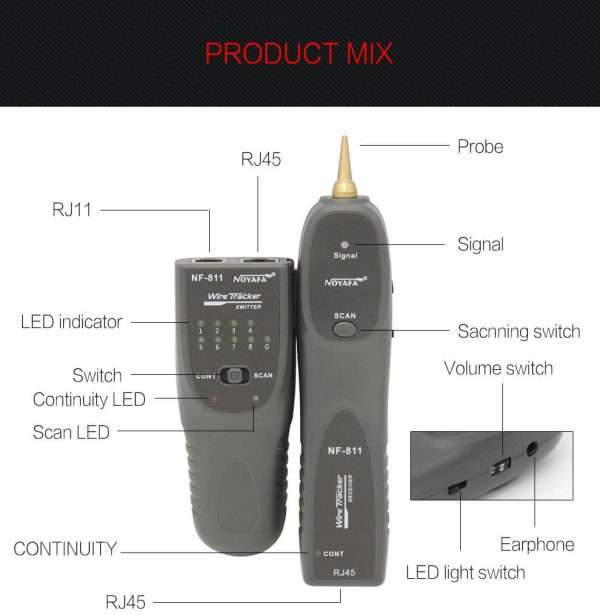 NF-811a