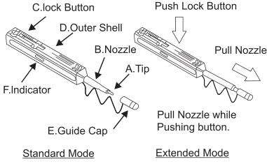 cleaning pens 
